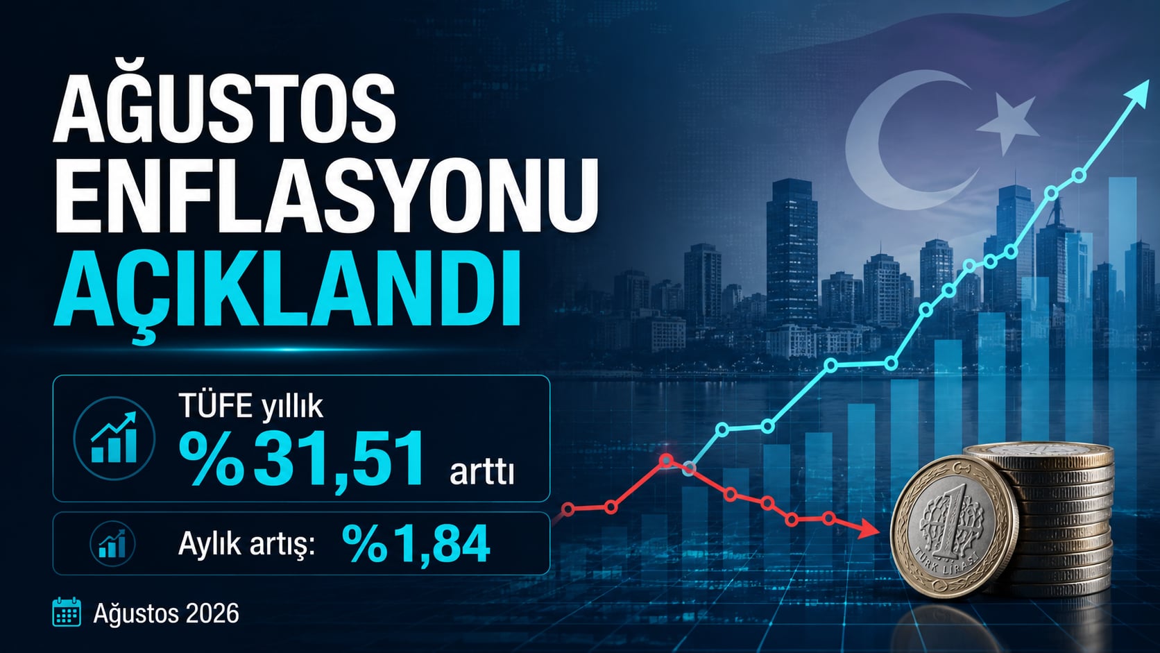 Ağustos Enflasyonu Belli Oldu: Tüketici Fiyatlarında Son Durum