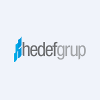 Hedef Grup Satış Dağıtım San. ve Tic. A.Ş.